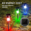 10 dijelni set Solarnih Lampi RGB - Zoro