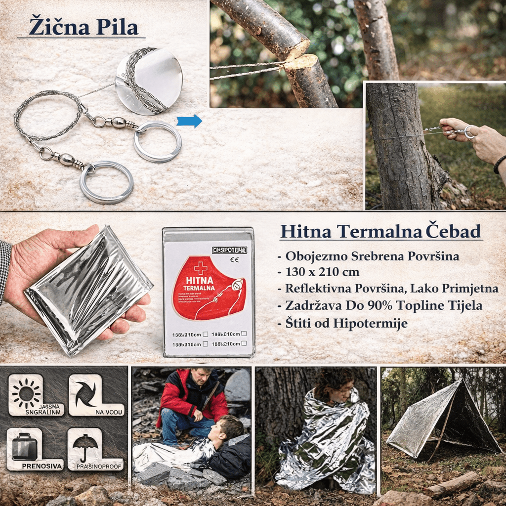 18u1 Profesionalni Survival Kit set za preživljavanje - Zoro