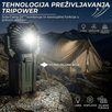 3u1 Solarna Lampa sa Ventilatorom "HB-1979F" - Zoro