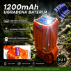 3u1 Solarna Lampa sa Ventilatorom "HB-1979F" - Zoro