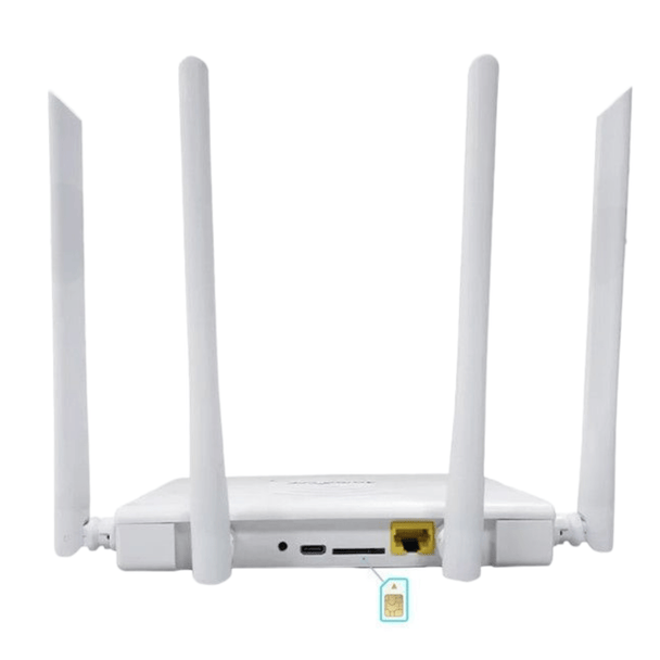 4G Bežični Ruter na SIM Karticu - Zoro