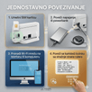 4G LTE WiFi Ruter 300 Mbps - Zoro