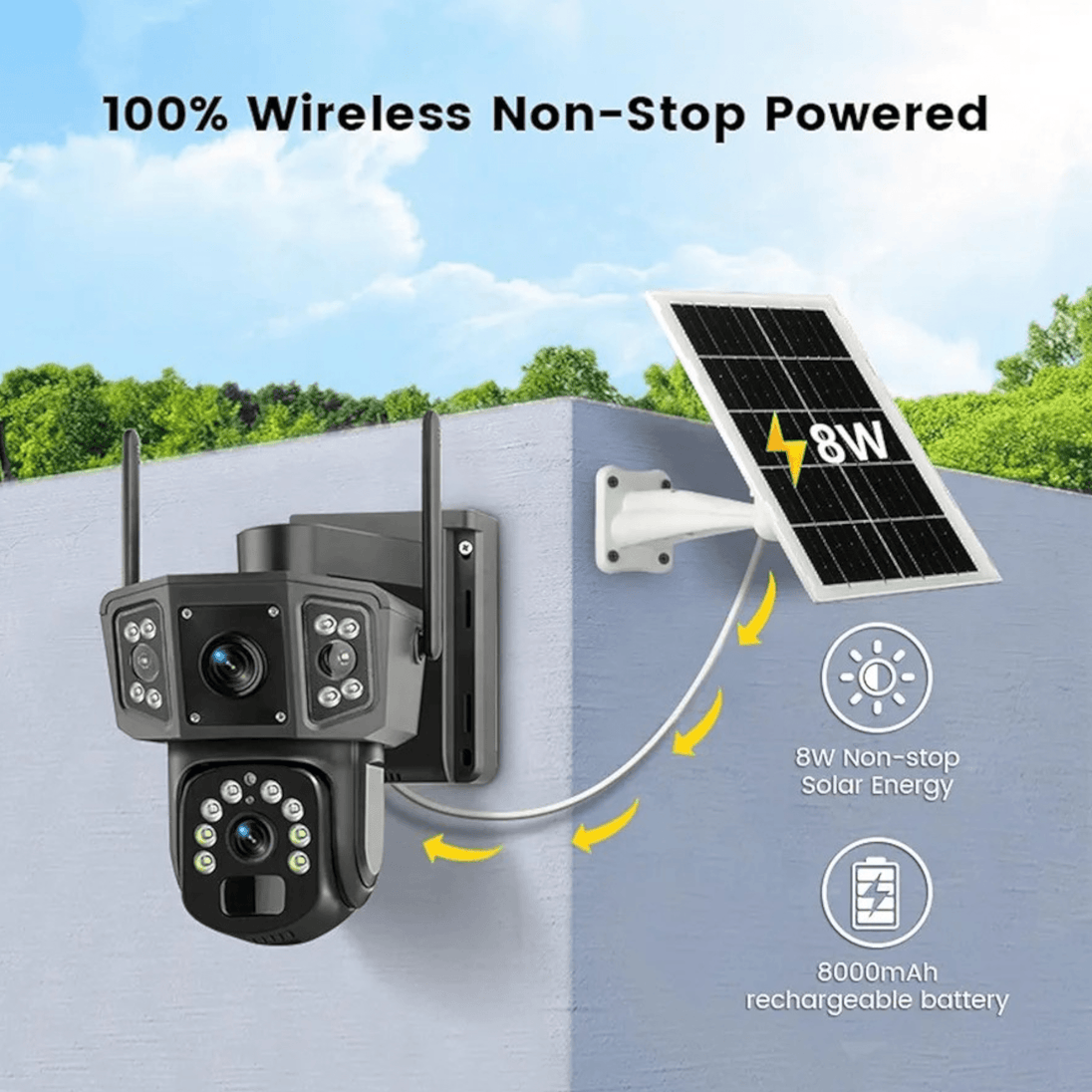 4G Solarna PTZ Kamera na Sim Karticu - Zoro