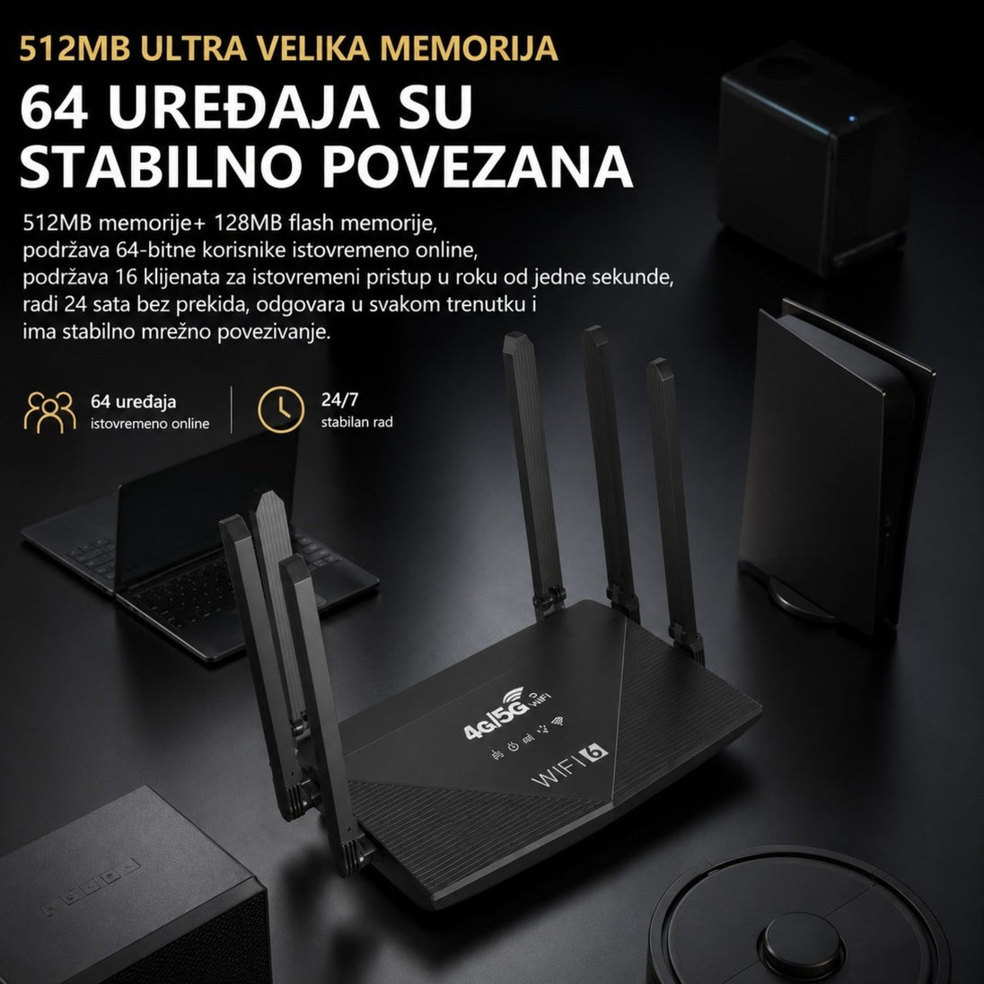 4G/5G Bežični Ruter na SIM Karticu - Zoro
