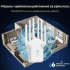 5G Snažni Wi-Fi Pojačivač Signala i Extender 1200Mbps - Zoro