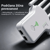 5G Snažni Wi-Fi Pojačivač Signala i Extender 1200Mbps - Zoro
