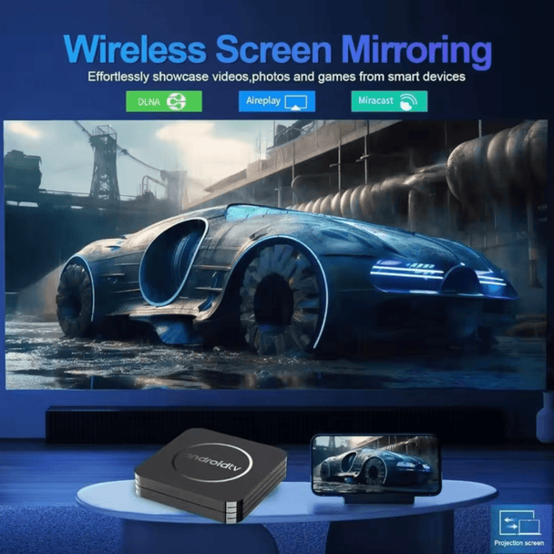 Android 14.0 TV Box 8GB + 128GB - Zoro