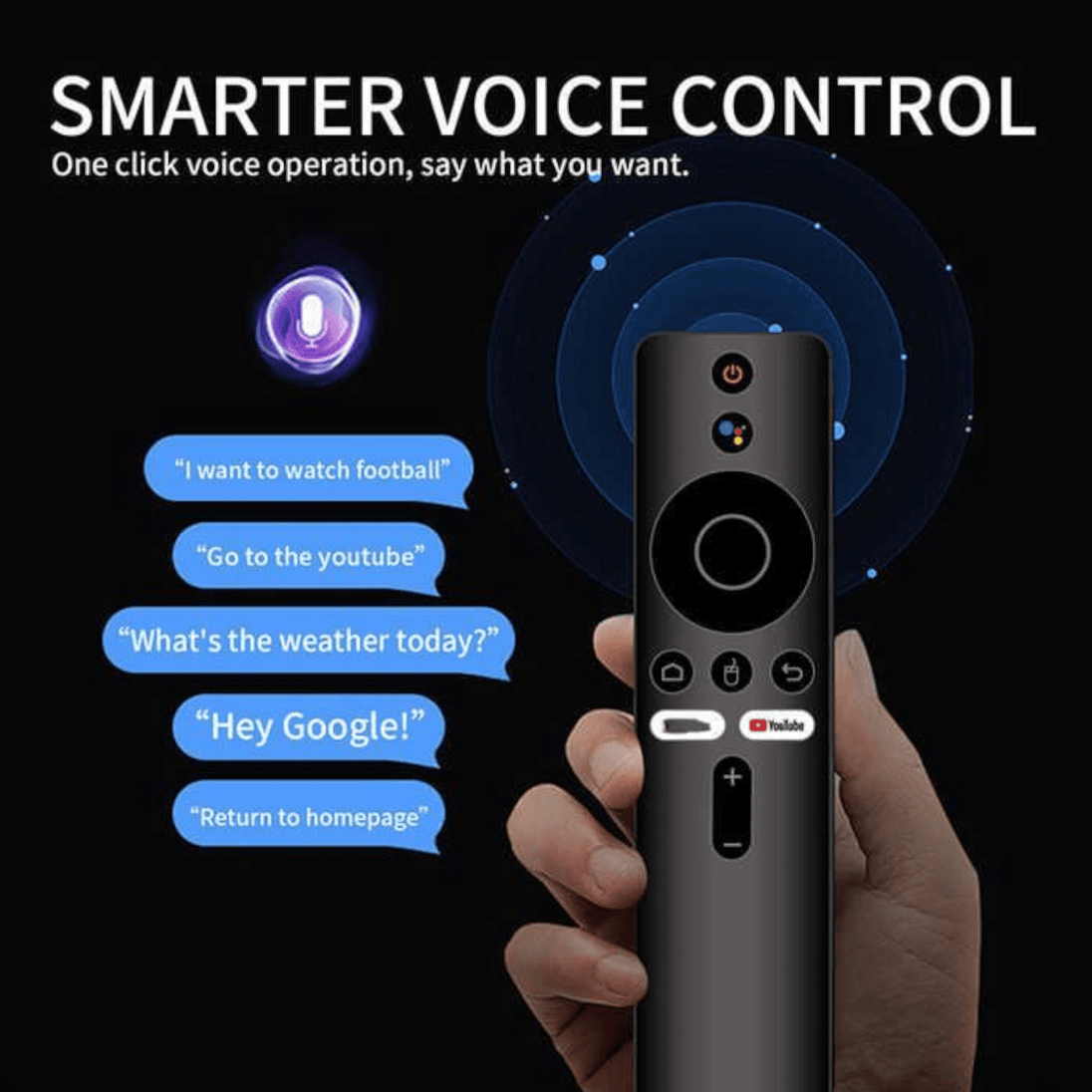 Android TV Box "Cortex - A53" - Zoro