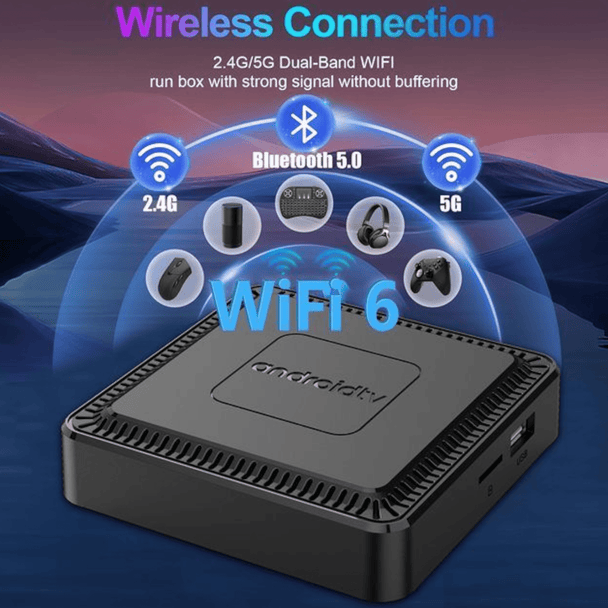 Android TV Box "Cortex - A53" - Zoro