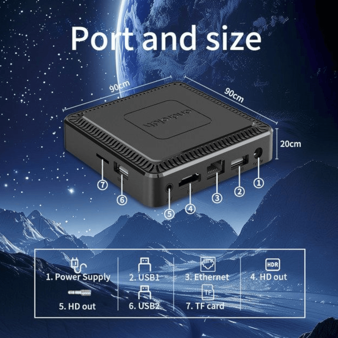 Android TV Box "Cortex - A53" - Zoro