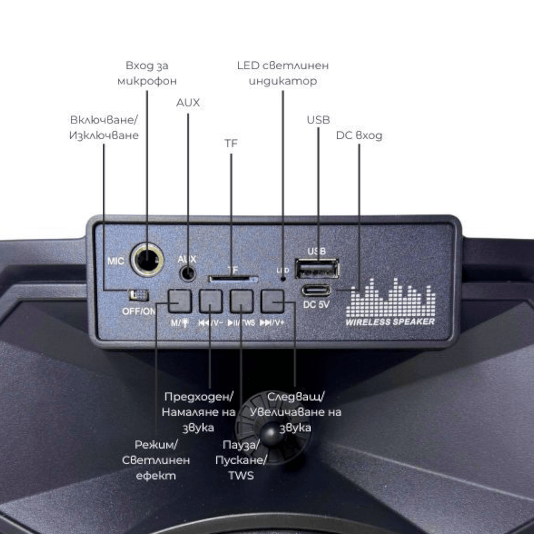 Bežični zvučnik BT - 8107 s mikrofonom - Zoro