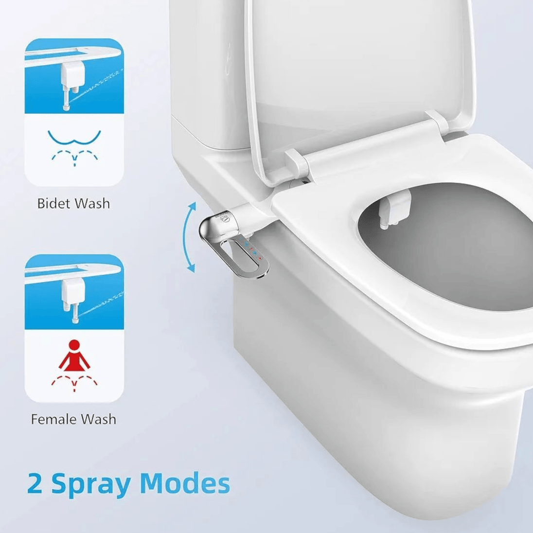 Bide sa dvostrukom mlaznicom - Zoro