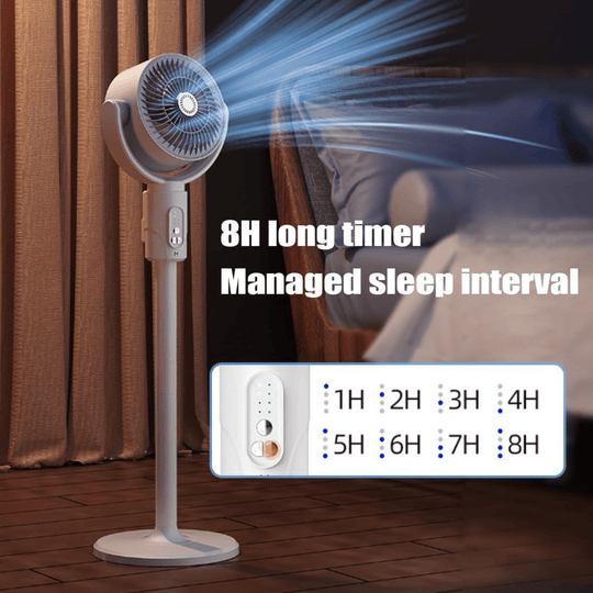 Cirkulacijski ventilator "F1" - Zoro