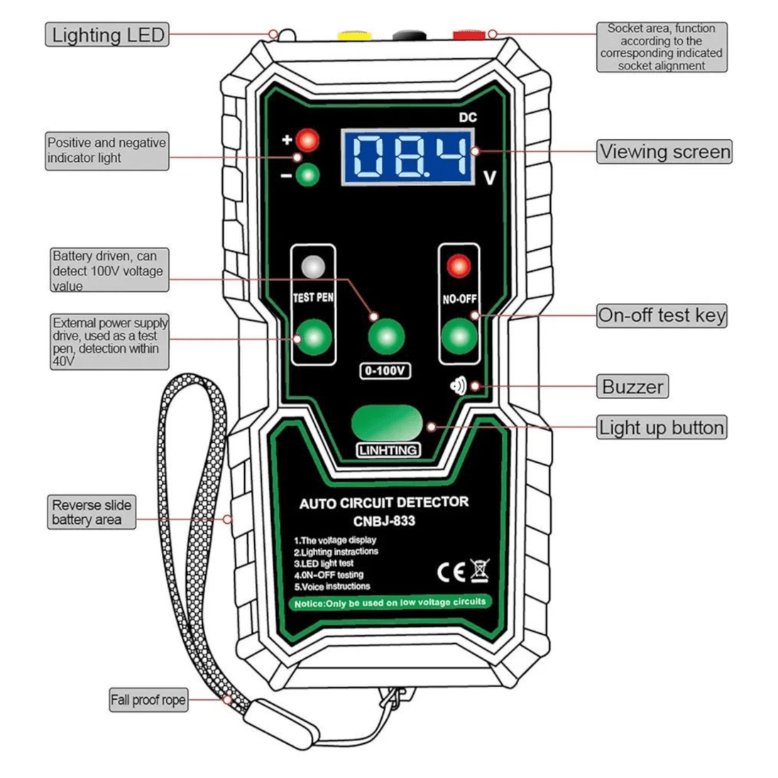 Digitalni ispitivač strujnih krugova "CNBJ - 833" - Zoro