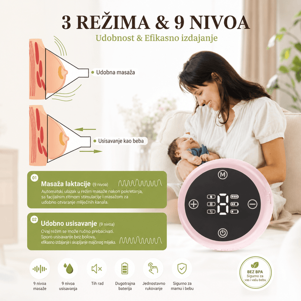 Električna Pumpa za Izdajanje "XL-2401" - Zoro