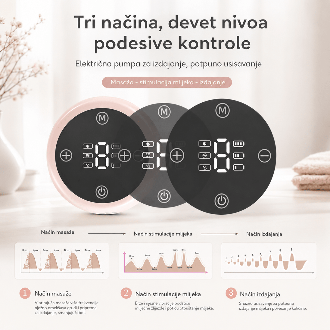 Električna Pumpa za Izdajanje "XL-2401" - Zoro