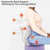 Ergonomski korektor držanja za sjedenje za djecu i odrasle - Zoro