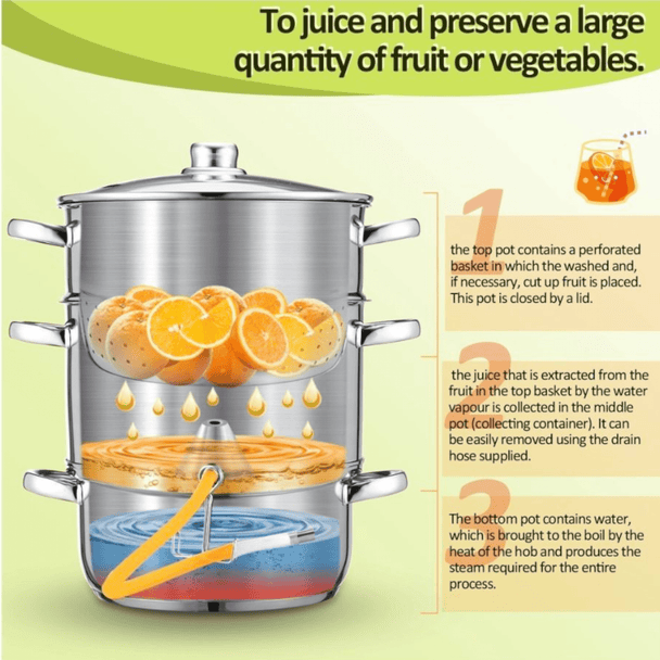 Inox Sokovnik na Paru 8L - Zoro