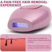 IPL Laserski Epilator "JDK-881" - Zoro