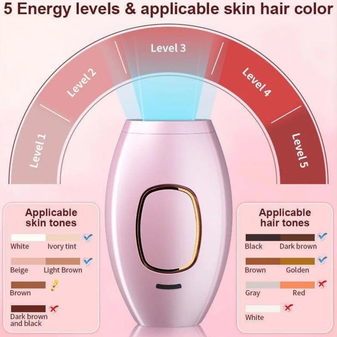 IPL Laserski Epilator "JDK-881" - Zoro