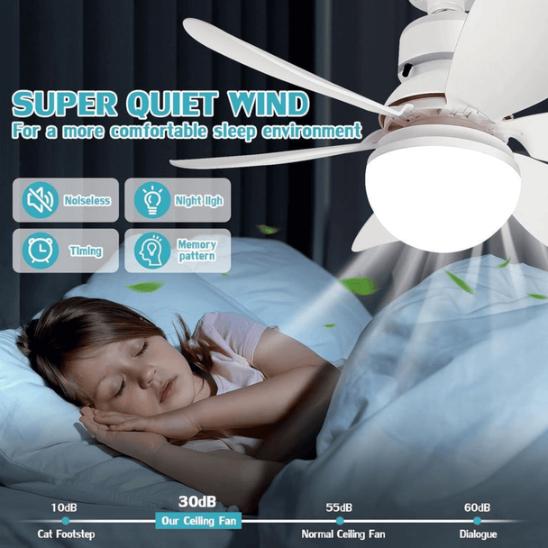 LED luster s Ventilatorom "520" - Zoro