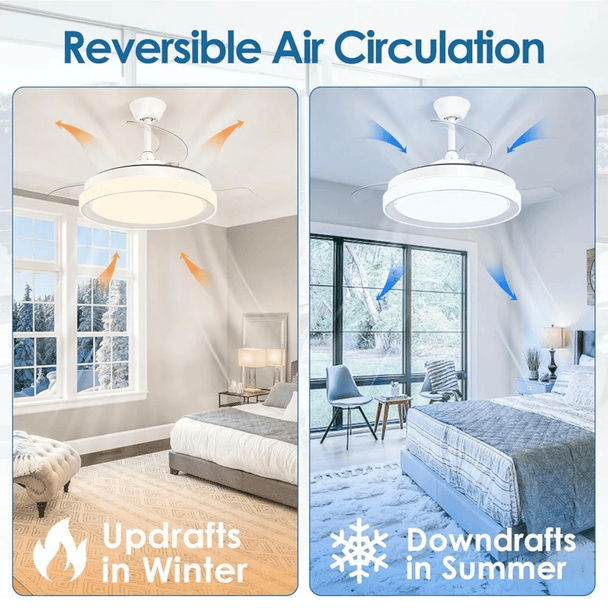 LED Luster Ventilator s uvlačivim krilima "Rixme" - Zoro