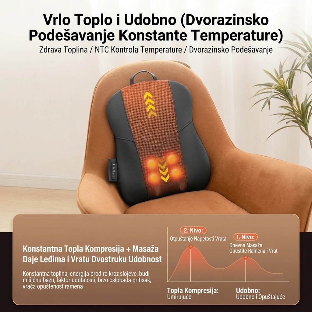 Masažni Jastuk za Leđa sa Grijanjem "SL-700" - Zoro