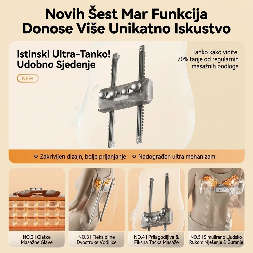 Masažni Jastuk za Leđa sa Grijanjem "SL-700" - Zoro