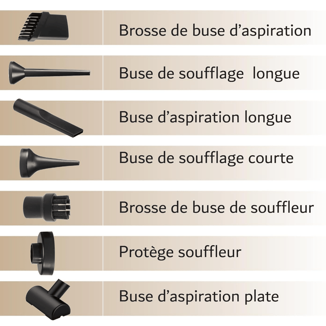 Mini Aku Usisivač "A3 MAX" - Zoro