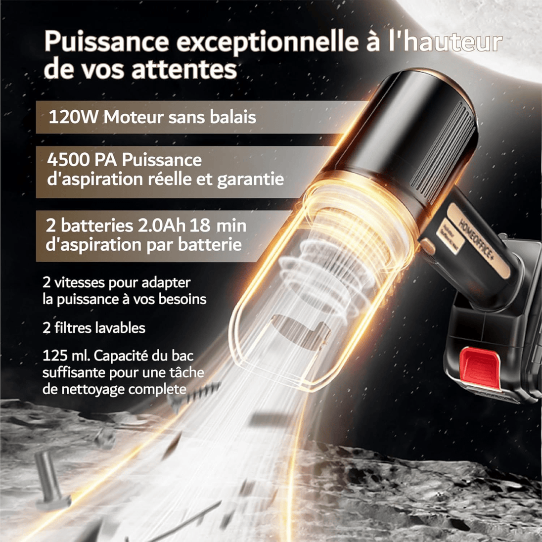 Mini Aku Usisivač "A3 MAX" - Zoro