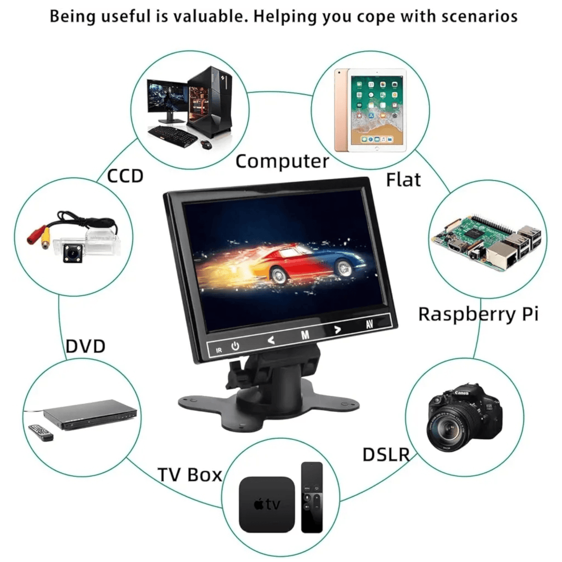 Mini Monitor 7 Inča s Postoljem - Zoro