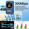 Mini prenosivi 4G/5G WiFi ruter - Zoro