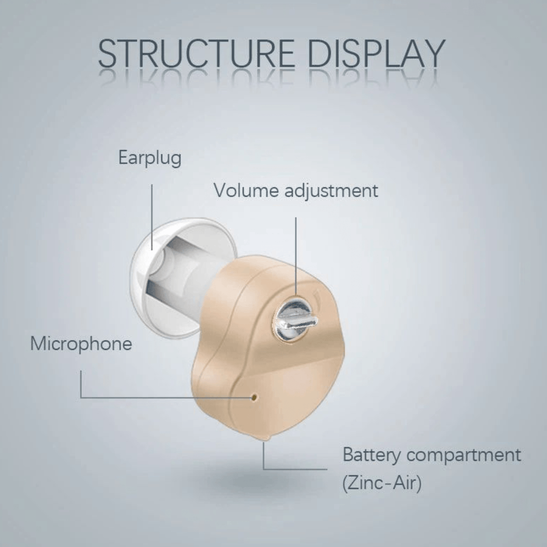 Mini slušni aparat "XB - 501" - Zoro