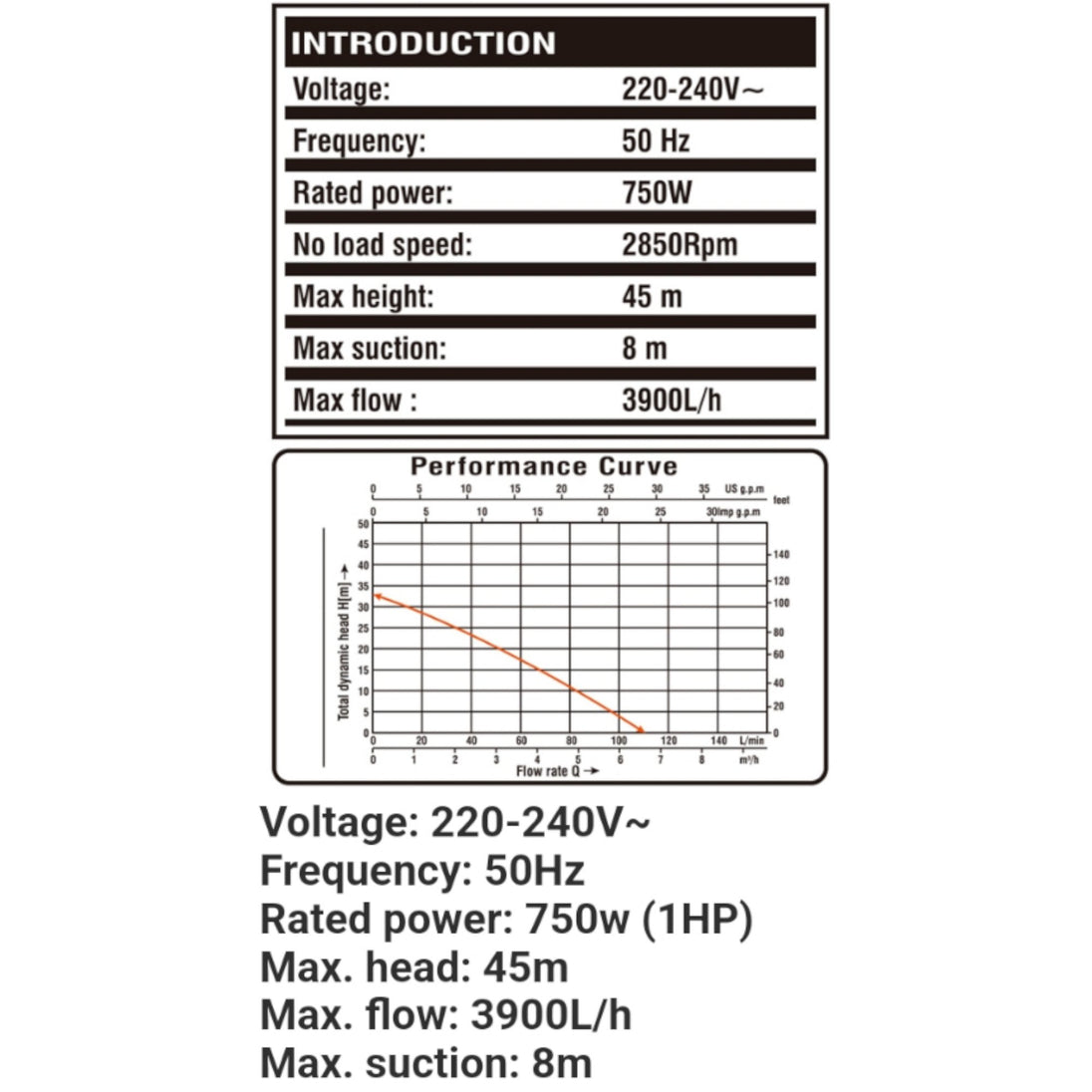 Mlazna pumpa za vodu 750W "Harden" - Zoro