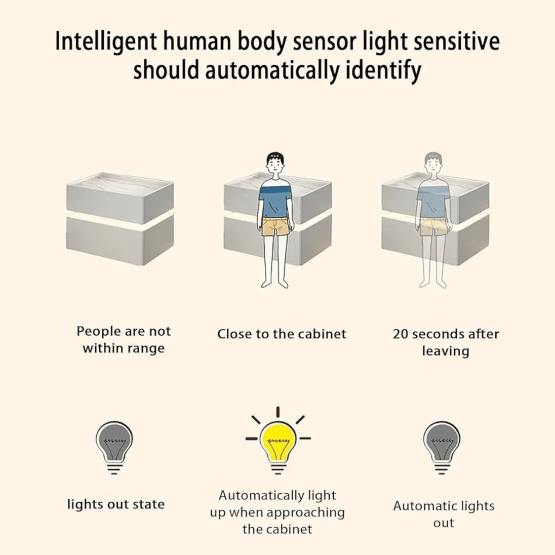 Pametni LED Noćni Ormarić "Nordic" - Zoro