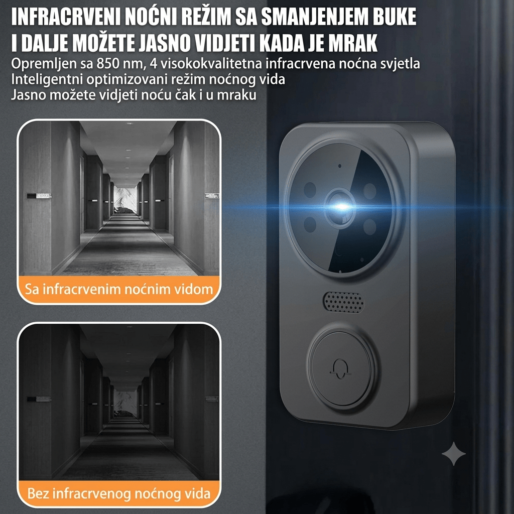 Pametno Zvono sa Kamerom i IPS Ekranom - Zoro