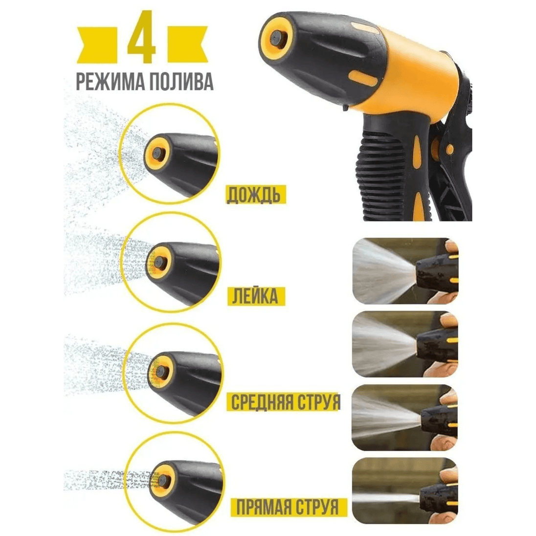 Podesiva mlaznica za crijevo sa nastavcima - Zoro