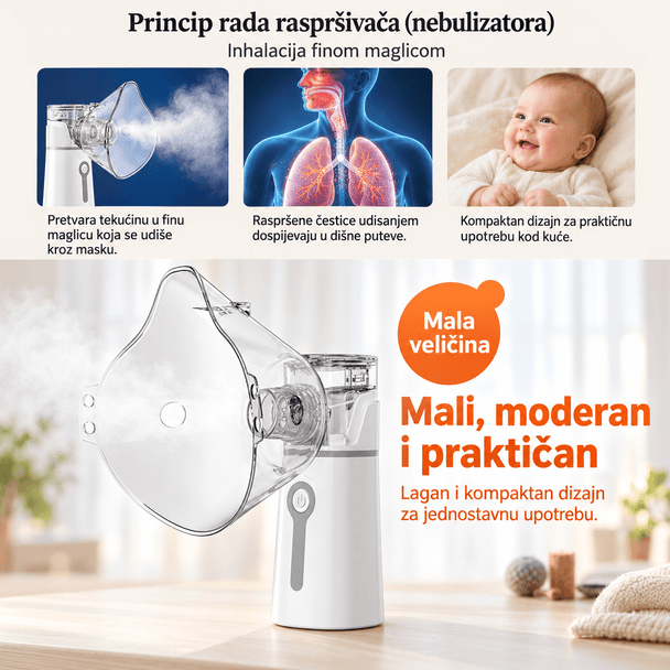 Prijenosni Inhalator Za Djecu i Odrasle - Zoro