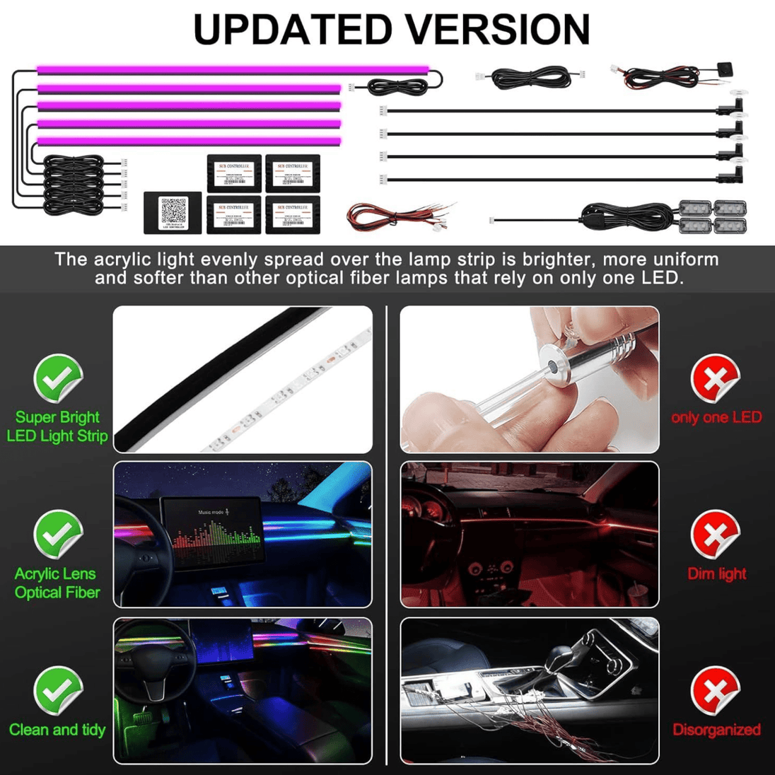 Profesionalno Ambijentalno Svjetlo za Unutrašnjost Auta - Zoro