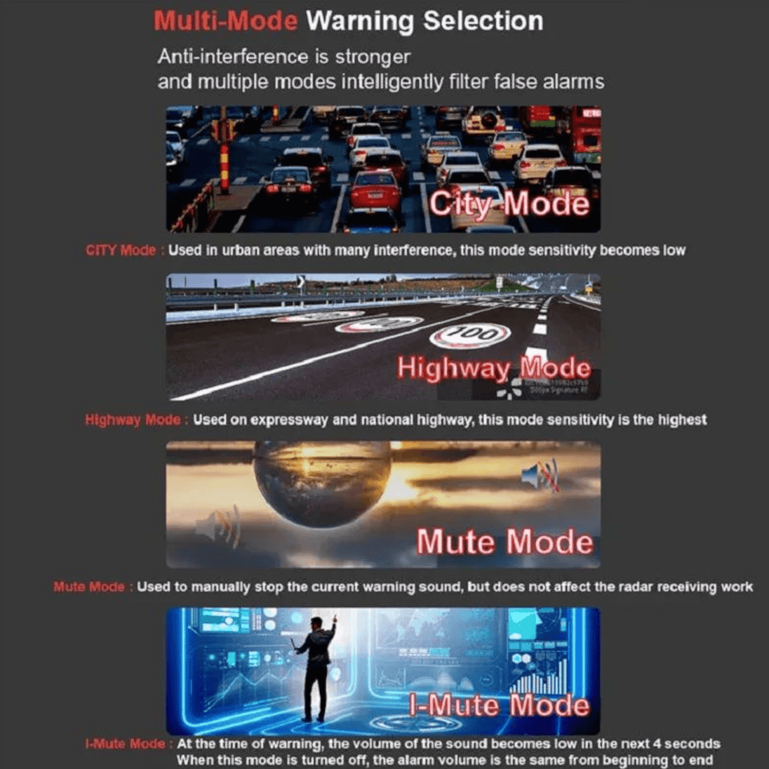 Radar Detektor XK - Zoro