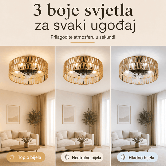Retro Plafonska Lampa sa Ventilatorom - Zoro