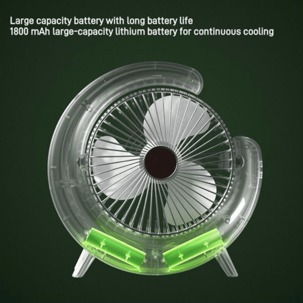 RGB Stolni Ventilator - Zoro