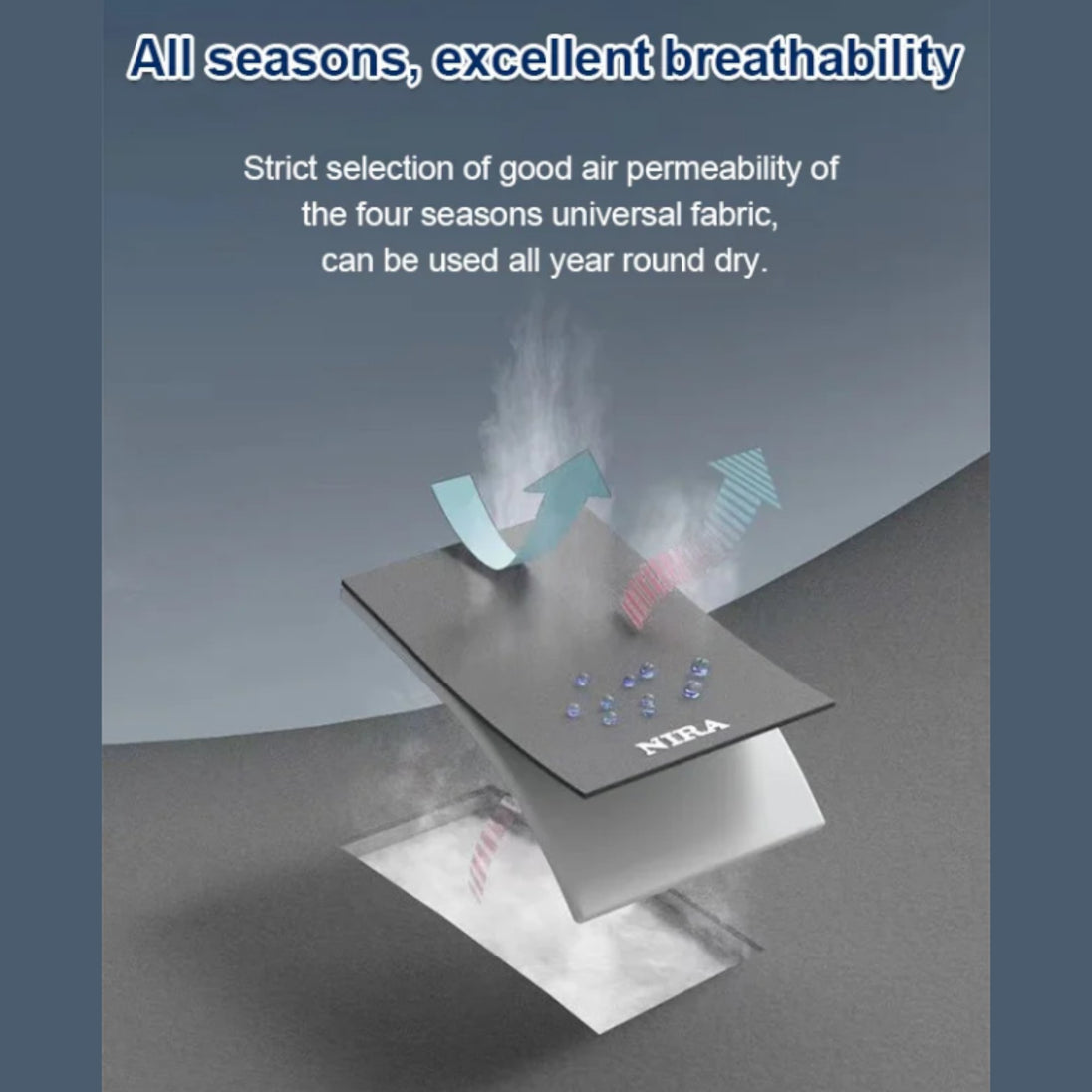 Set Anatomskih Jastuka za Auto Sjedište - Zoro