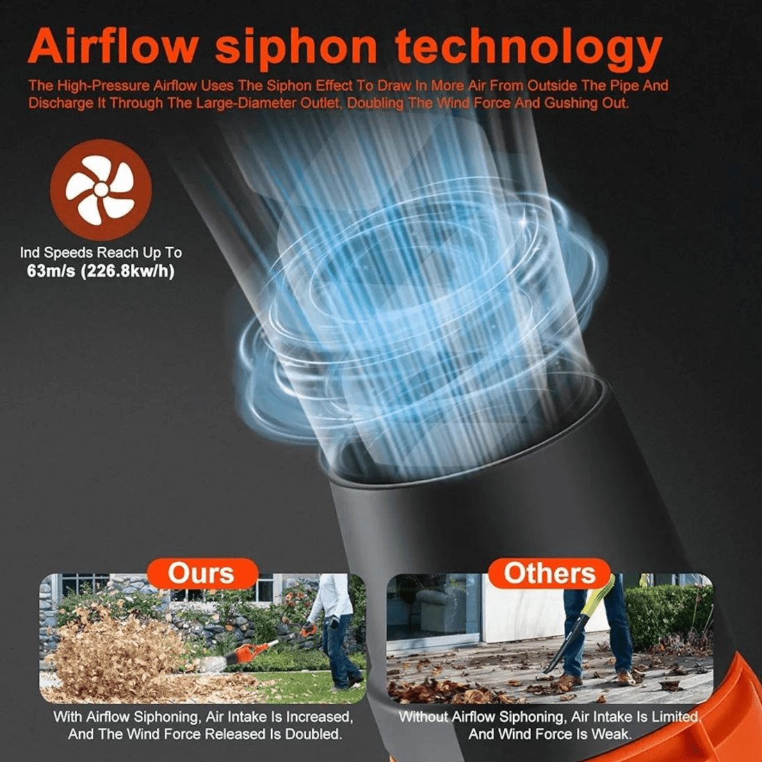 Sklopivi Aku Puhač 48V - Zoro