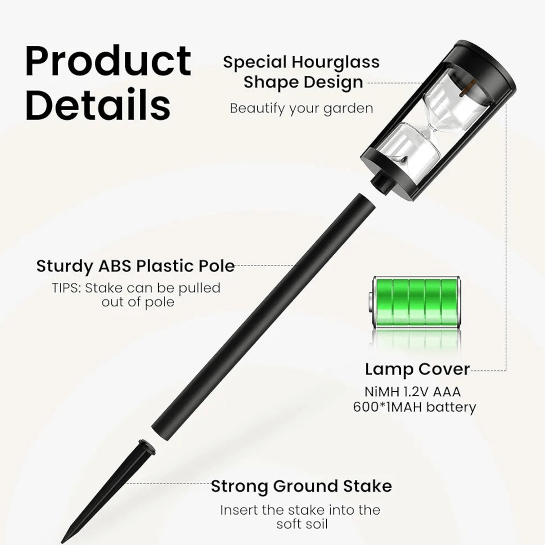 Solarna lampa u obliku pješčanog sata - Zoro