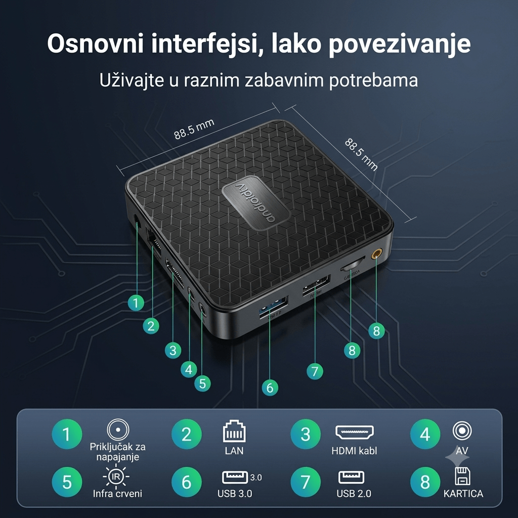 T1 Mini 4K Android TV Box Smart (8GB + 128GB) - Zoro