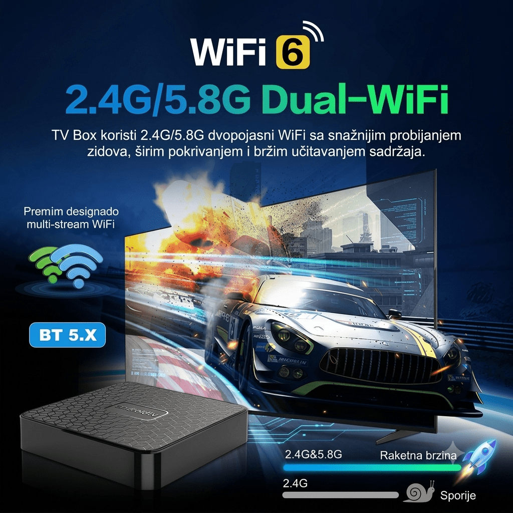 T1 Mini 4K Android TV Box Smart (8GB + 128GB) - Zoro