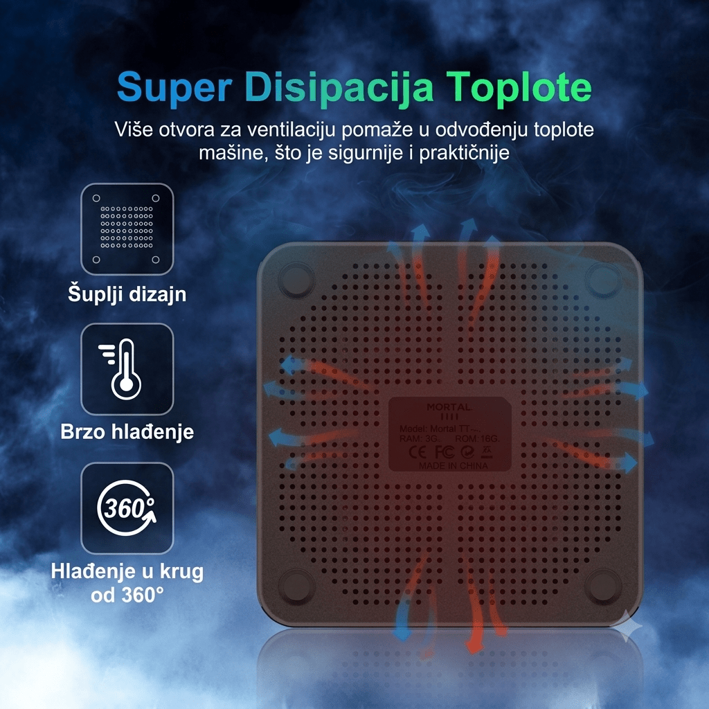 T1 Mini 4K Android TV Box Smart (8GB + 128GB) - Zoro
