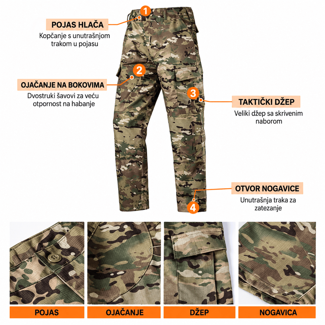 Taktička Uniforma "Army RipStop" - Zoro