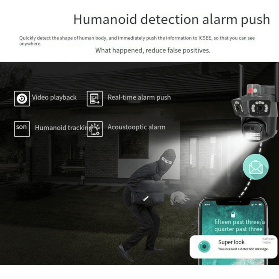 Triple - Lens WiFi Nadzorna Kamera - Zoro
